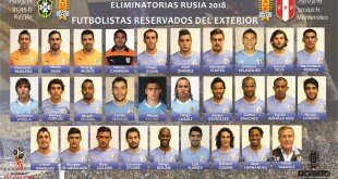 Guillermo Varela in Uruguay squad for Brazil, Peru qualifiers