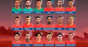 Pizzi names Chile Copa America Centenario squad